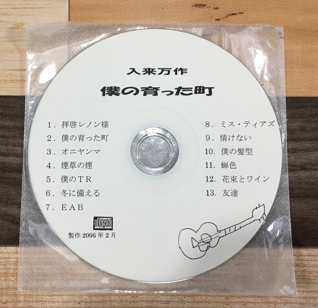 Placeholder image